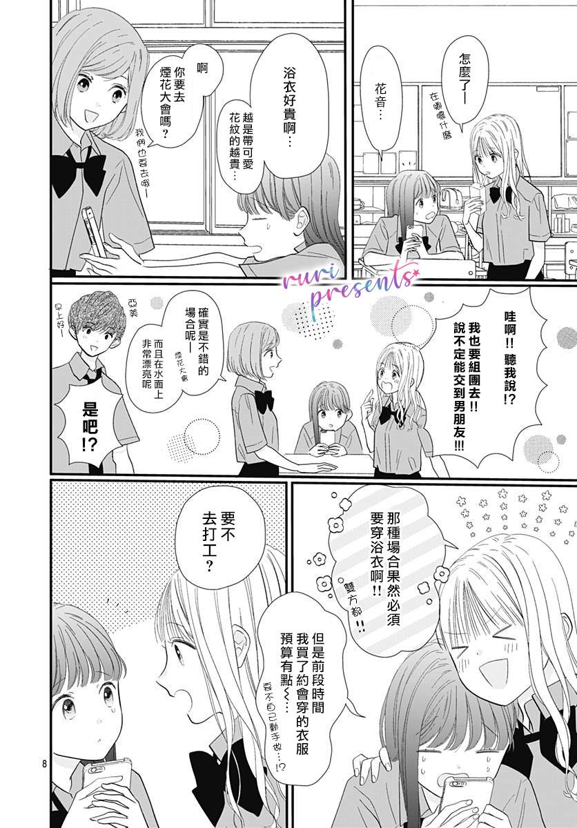 《mellow mellow》漫画最新章节第4话免费下拉式在线观看章节第【8】张图片