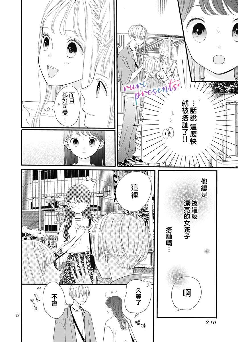 《mellow mellow》漫画最新章节第1话免费下拉式在线观看章节第【28】张图片