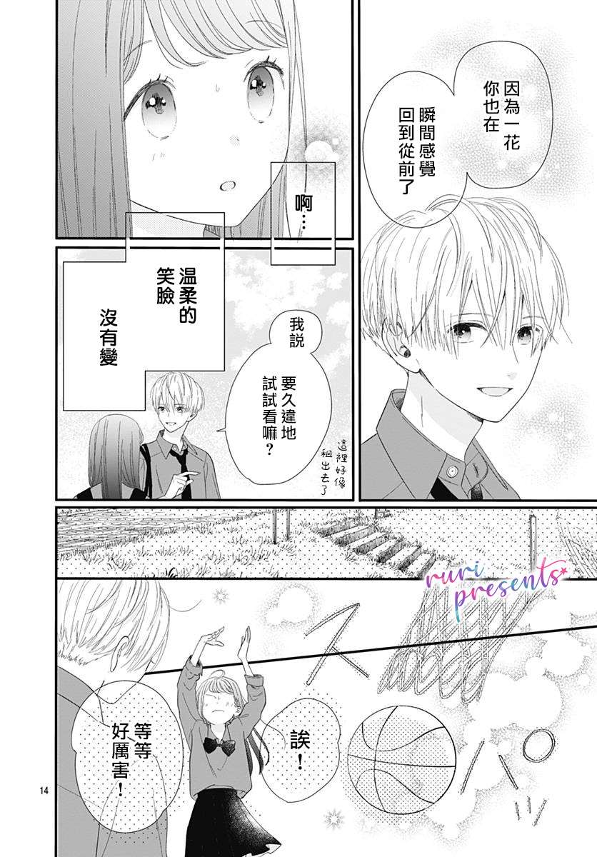 《mellow mellow》漫画最新章节第1话免费下拉式在线观看章节第【14】张图片