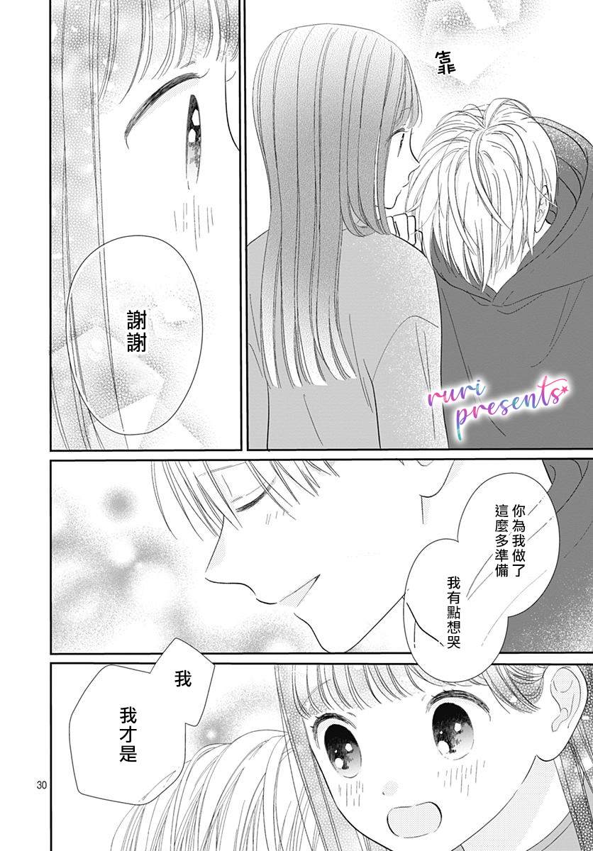 《mellow mellow》漫画最新章节第5话免费下拉式在线观看章节第【30】张图片