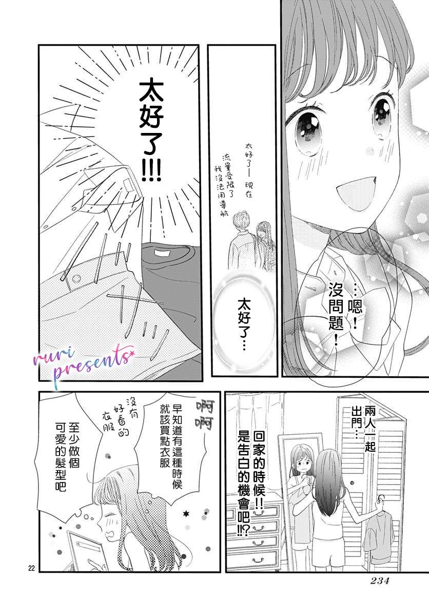 《mellow mellow》漫画最新章节第1话免费下拉式在线观看章节第【22】张图片