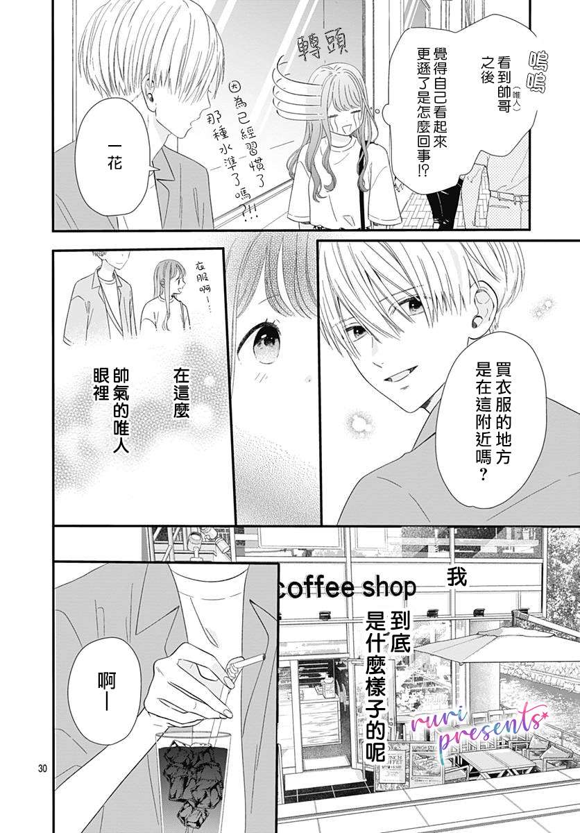 《mellow mellow》漫画最新章节第1话免费下拉式在线观看章节第【30】张图片