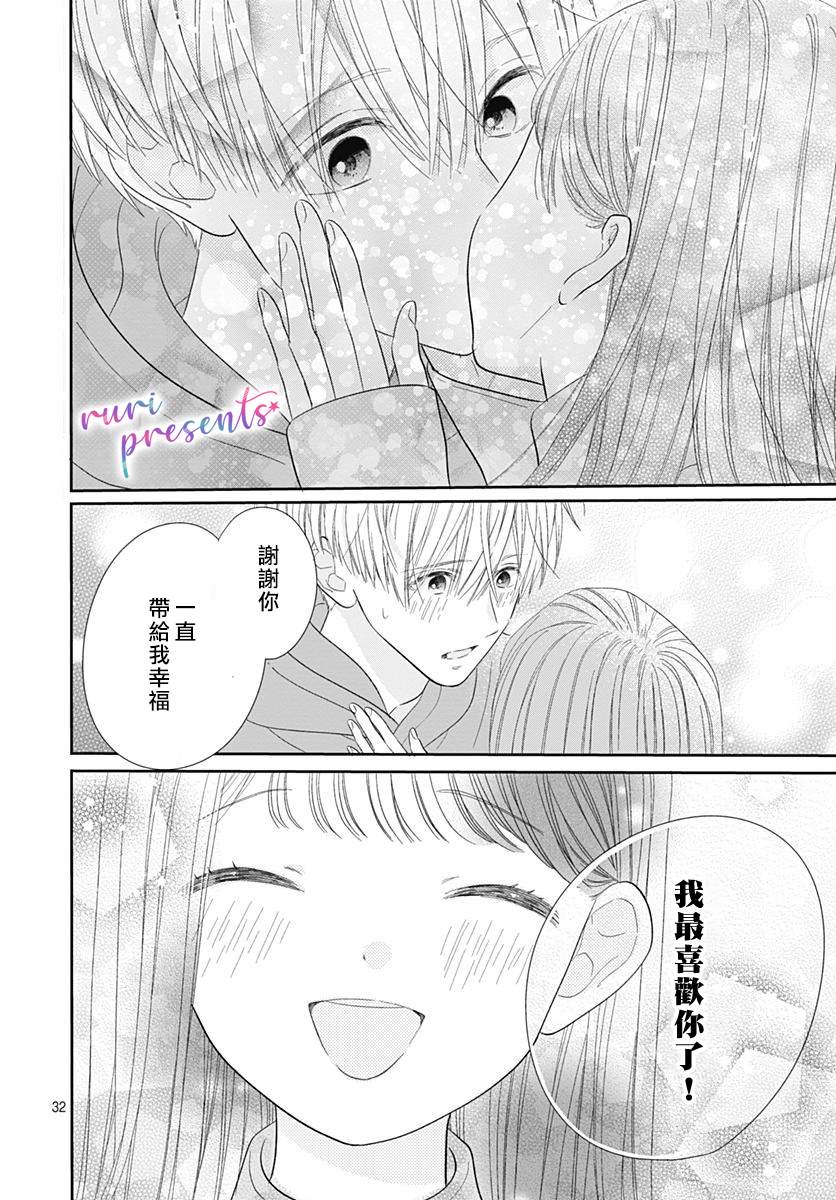 《mellow mellow》漫画最新章节第5话免费下拉式在线观看章节第【32】张图片