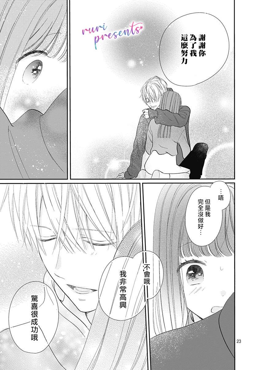 《mellow mellow》漫画最新章节第5话免费下拉式在线观看章节第【23】张图片