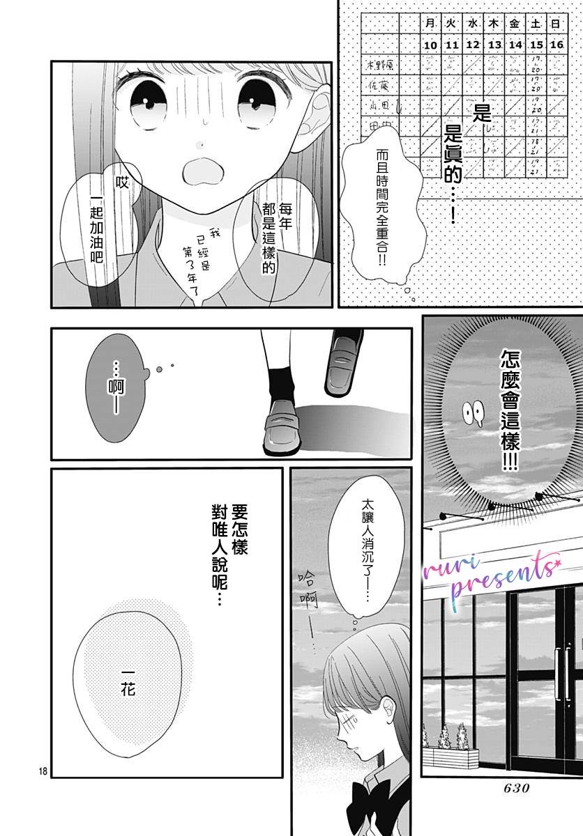 《mellow mellow》漫画最新章节第4话免费下拉式在线观看章节第【18】张图片