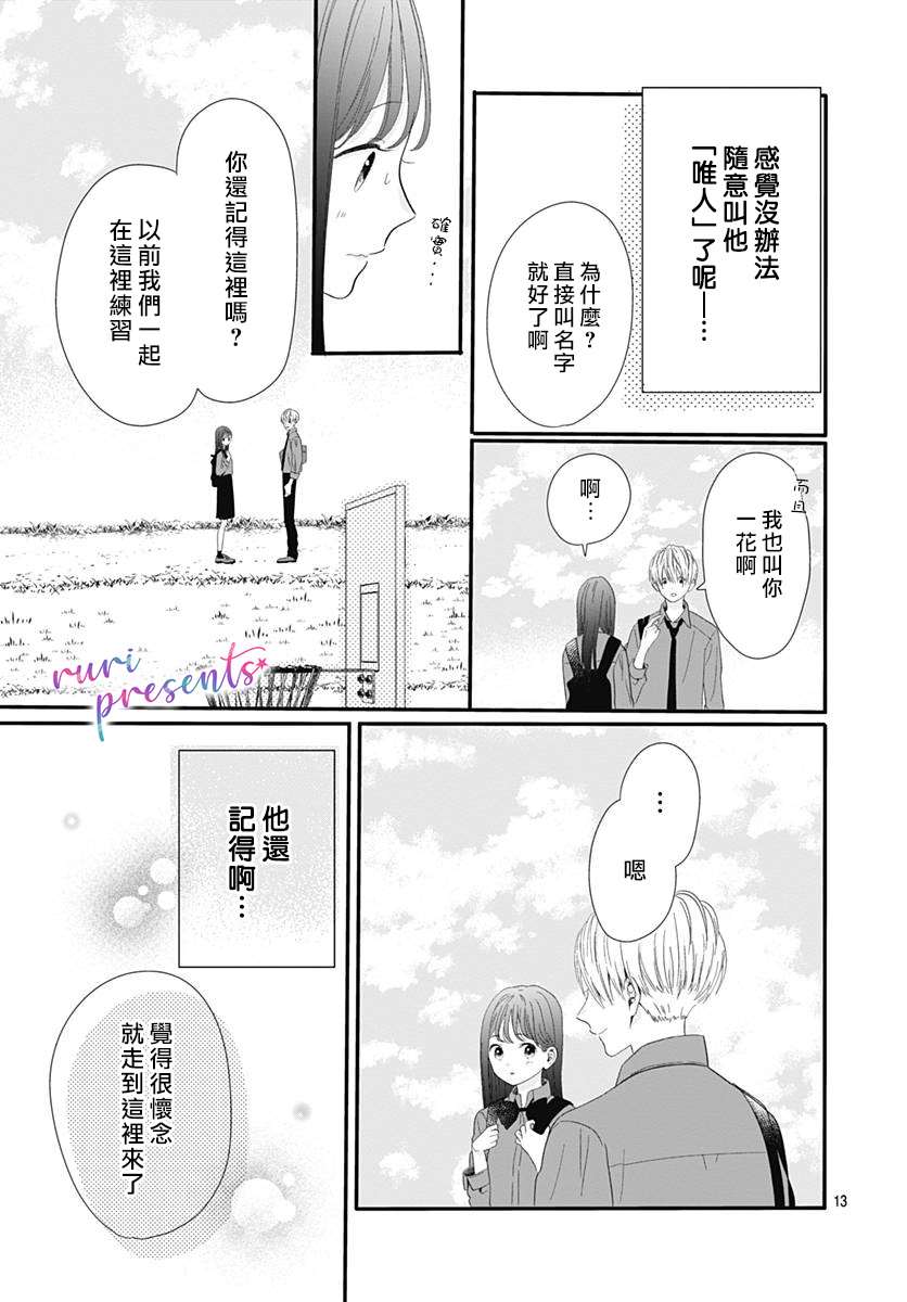 《mellow mellow》漫画最新章节第1话免费下拉式在线观看章节第【13】张图片