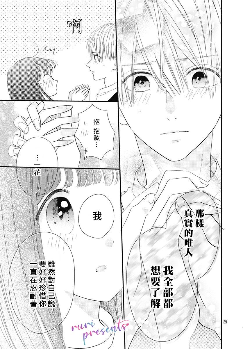 《mellow mellow》漫画最新章节第3话免费下拉式在线观看章节第【29】张图片