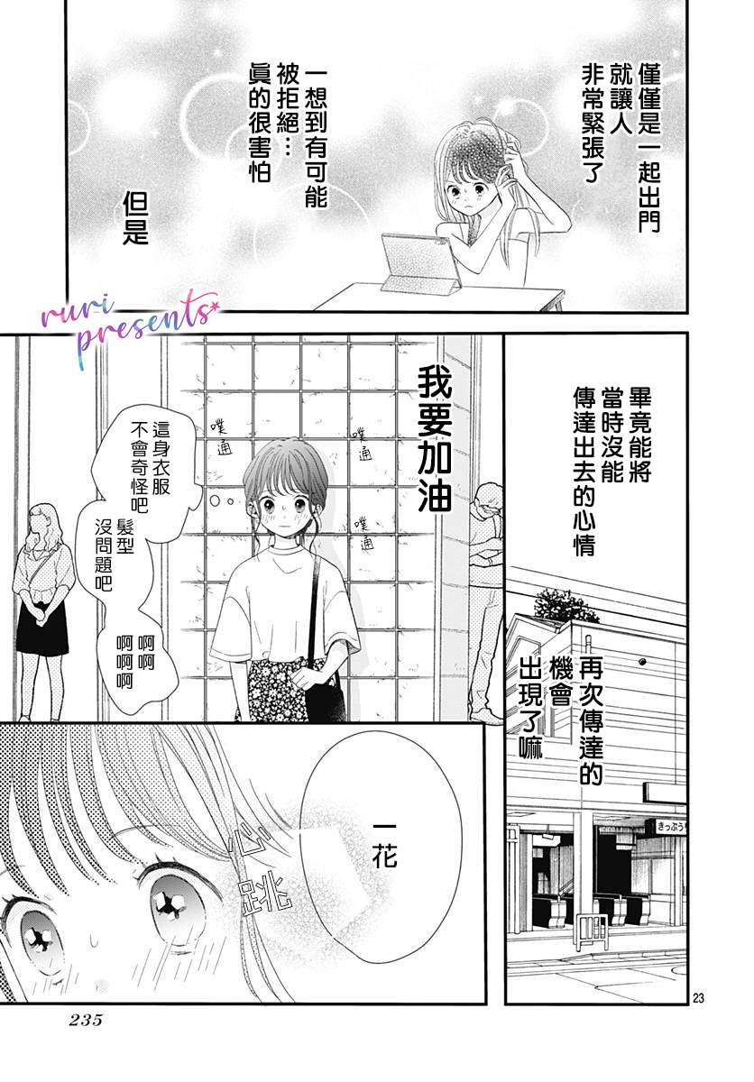 《mellow mellow》漫画最新章节第1话免费下拉式在线观看章节第【23】张图片