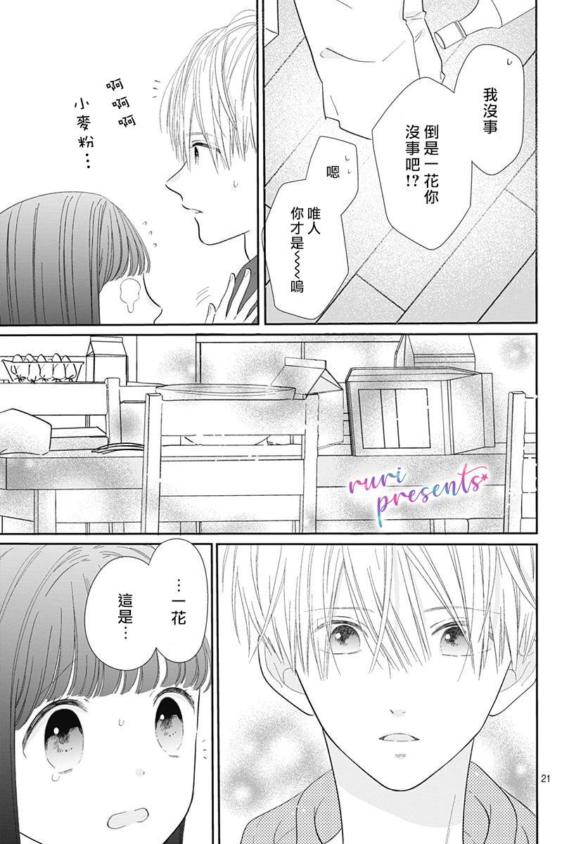 《mellow mellow》漫画最新章节第5话免费下拉式在线观看章节第【21】张图片