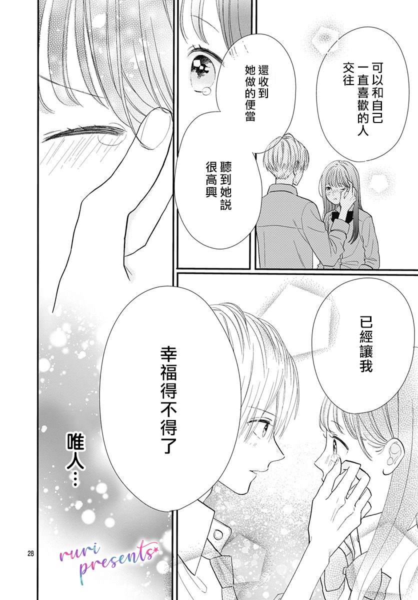 《mellow mellow》漫画最新章节第2话免费下拉式在线观看章节第【28】张图片