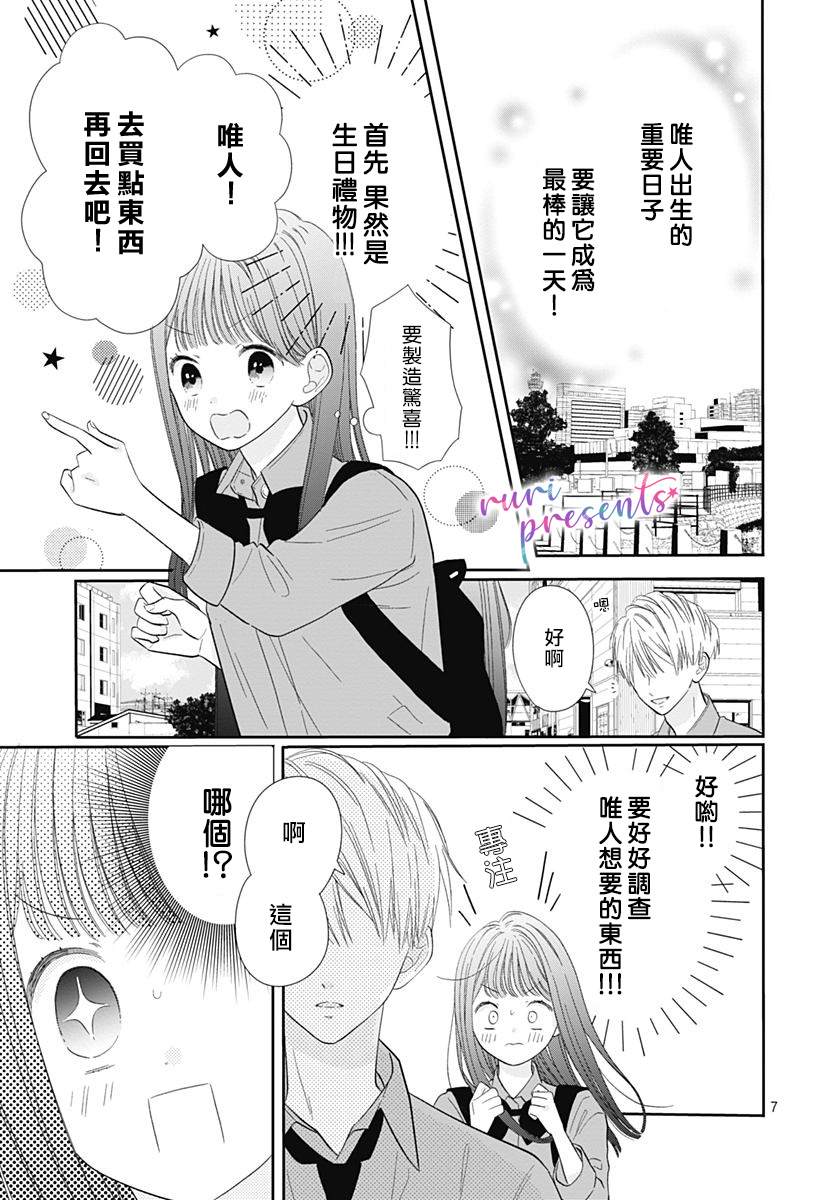 《mellow mellow》漫画最新章节第5话免费下拉式在线观看章节第【7】张图片
