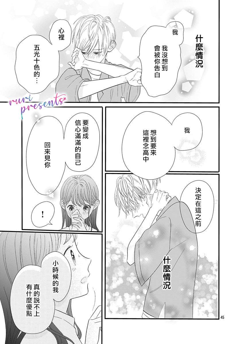 《mellow mellow》漫画最新章节第1话免费下拉式在线观看章节第【45】张图片