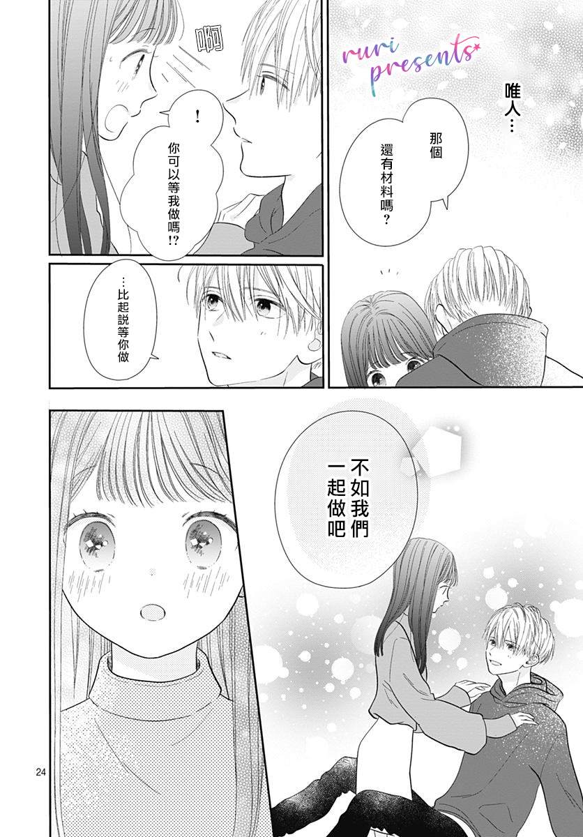 《mellow mellow》漫画最新章节第5话免费下拉式在线观看章节第【24】张图片