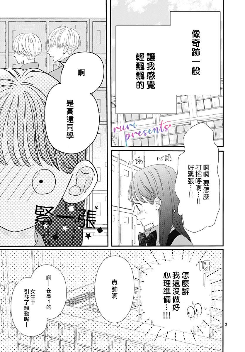 《mellow mellow》漫画最新章节第2话免费下拉式在线观看章节第【3】张图片