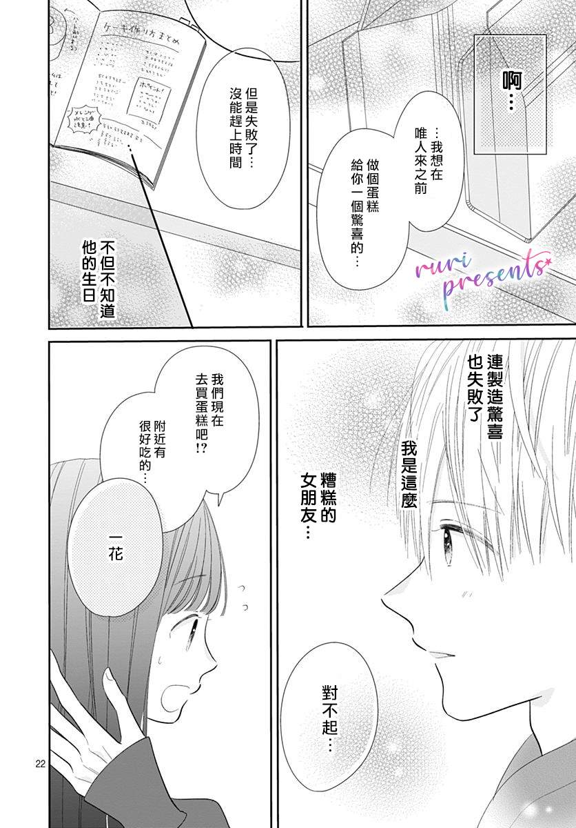 《mellow mellow》漫画最新章节第5话免费下拉式在线观看章节第【22】张图片