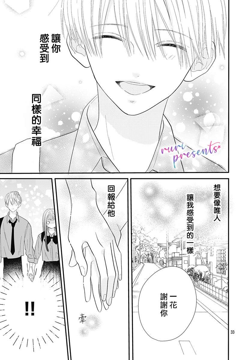 《mellow mellow》漫画最新章节第2话免费下拉式在线观看章节第【33】张图片