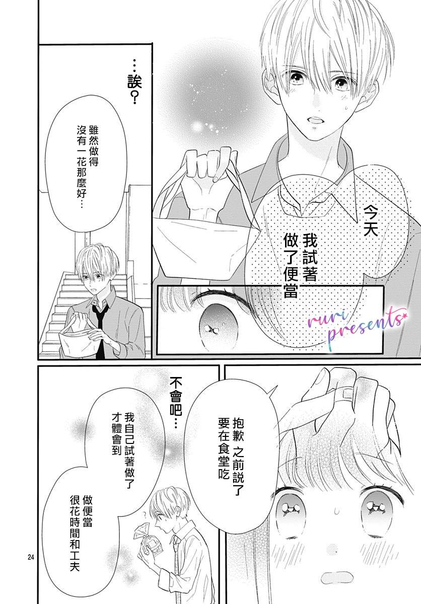 《mellow mellow》漫画最新章节第2话免费下拉式在线观看章节第【24】张图片