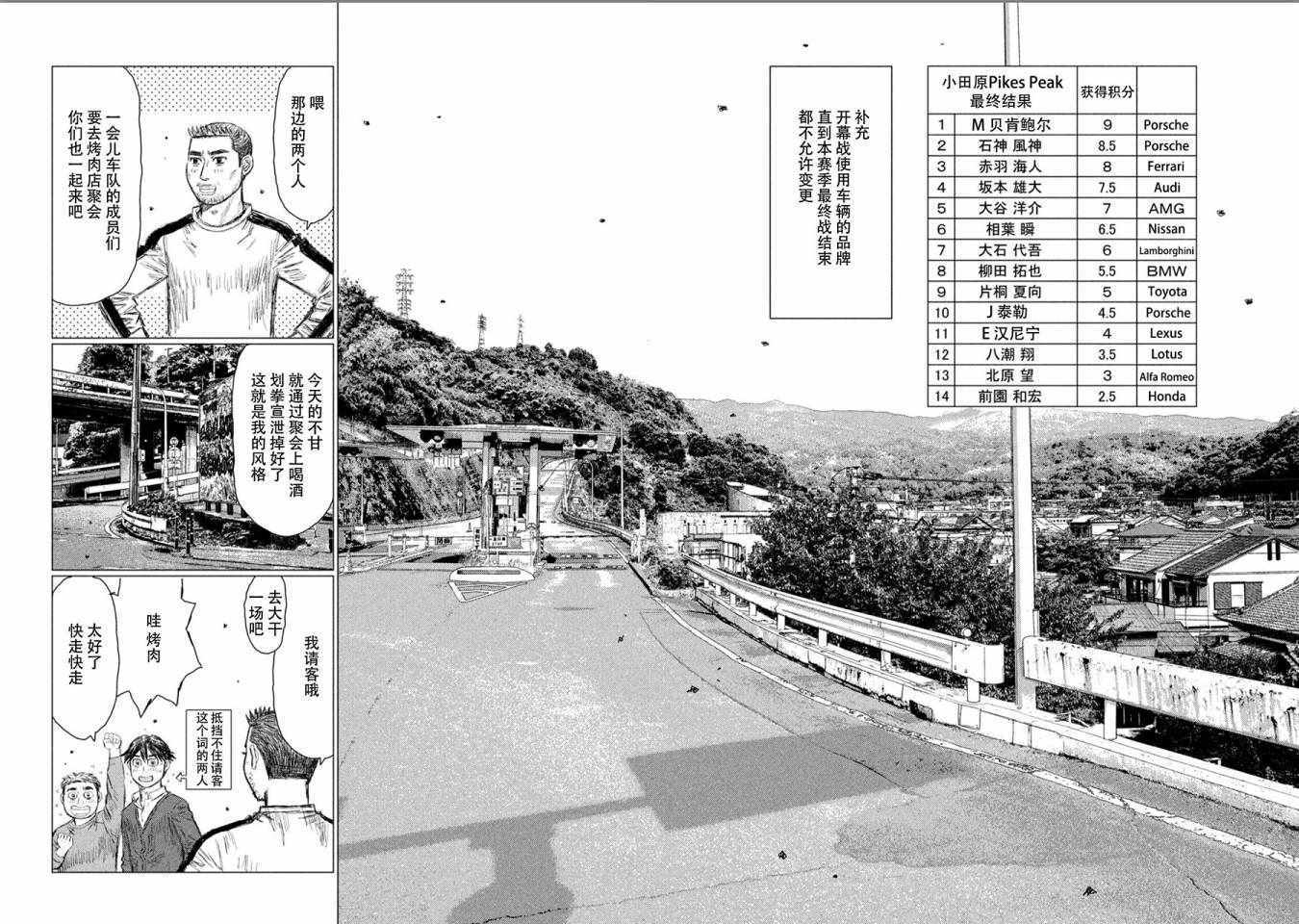 《MF Ghost》漫画最新章节第44话免费下拉式在线观看章节第【12】张图片