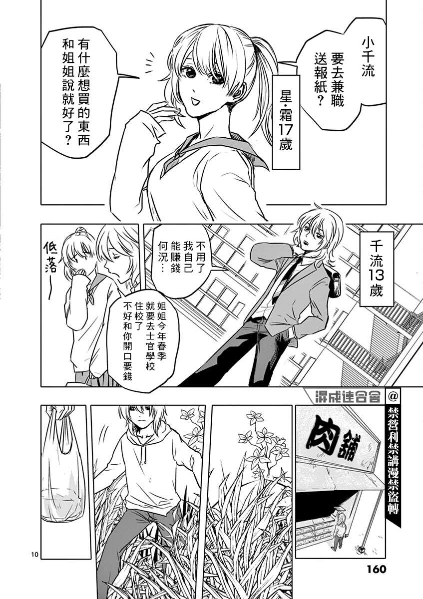 《亚兽谭》漫画最新章节第6话免费下拉式在线观看章节第【10】张图片