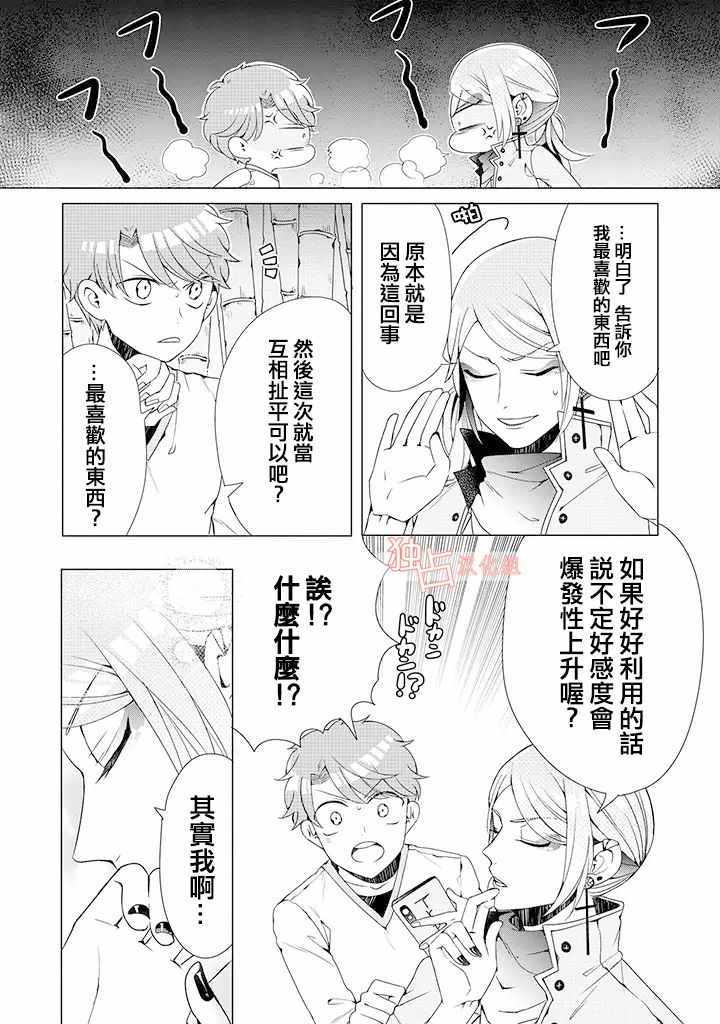 《穿越到乙女游戏世界的我♂》漫画最新章节乙女游戏世界 03下集免费下拉式在线观看章节第【13】张图片