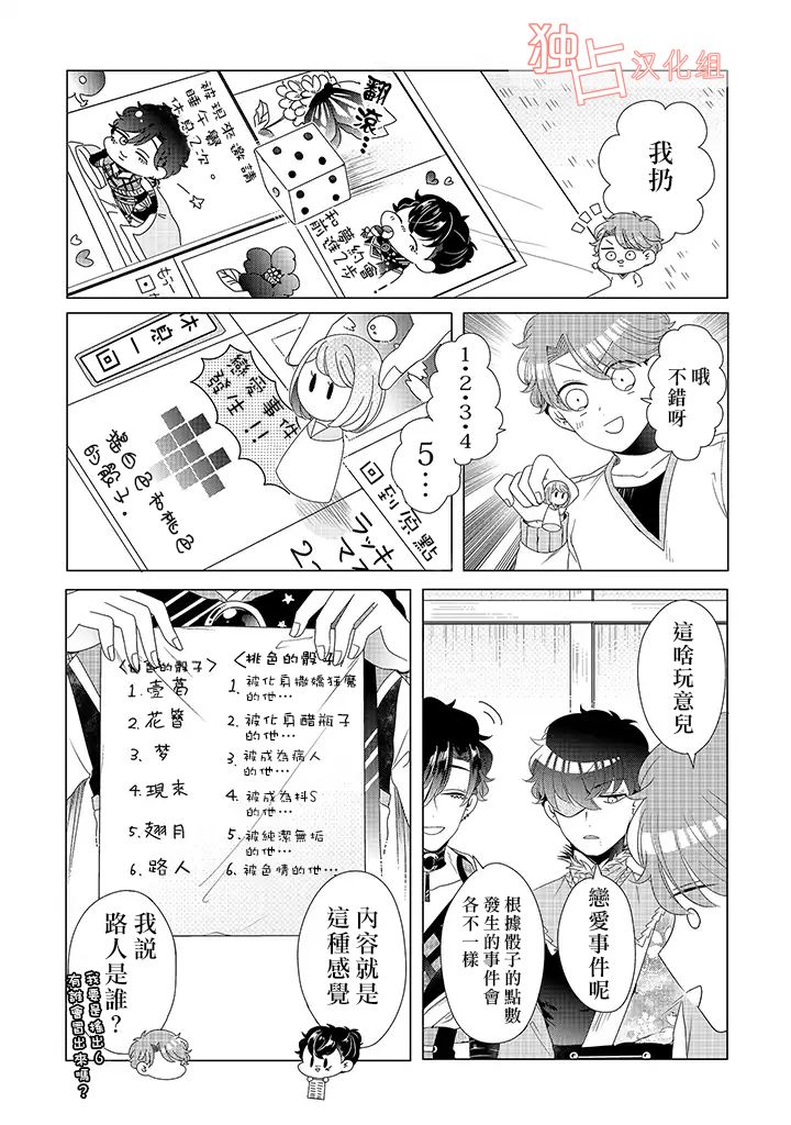 《穿越到乙女游戏世界的我♂》漫画最新章节番外07免费下拉式在线观看章节第【2】张图片