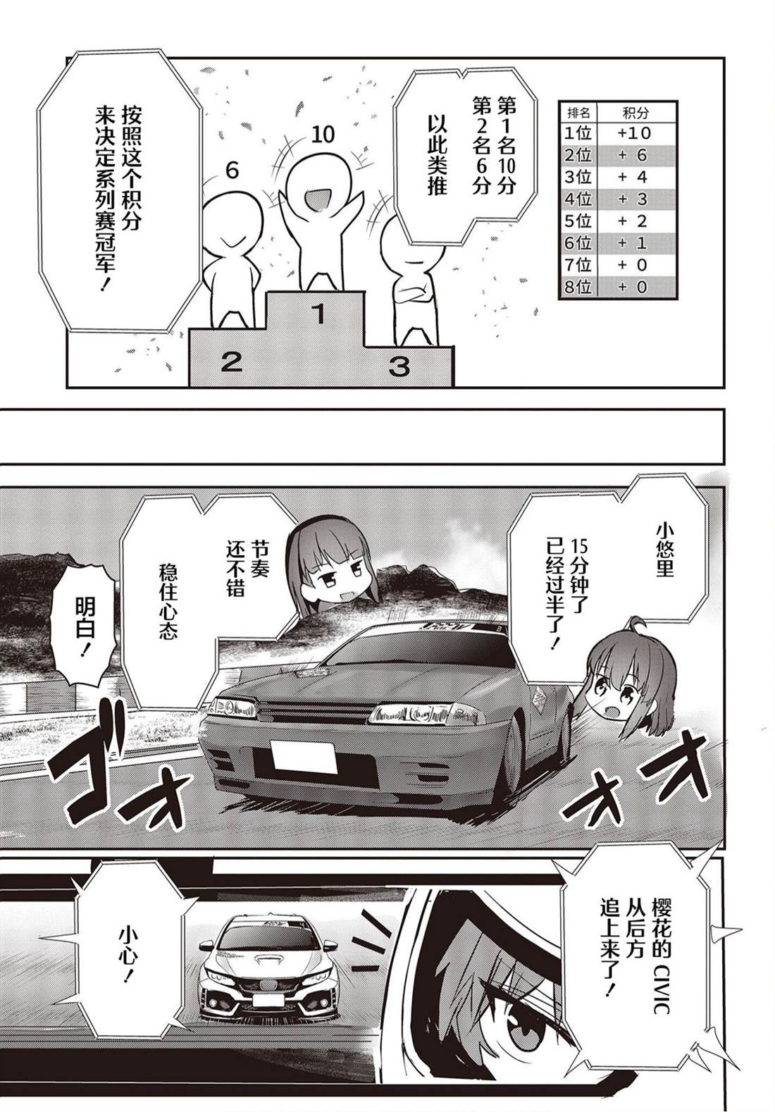 《GT-giRl》漫画最新章节第10话免费下拉式在线观看章节第【11】张图片