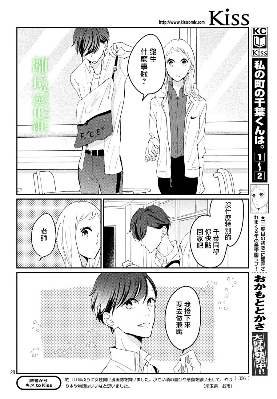 《小镇的千叶君》漫画最新章节第19话免费下拉式在线观看章节第【29】张图片