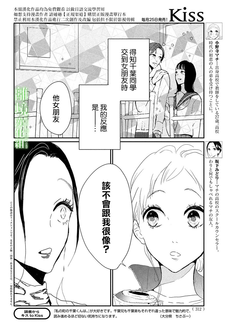 《小镇的千叶君》漫画最新章节第29话免费下拉式在线观看章节第【2】张图片