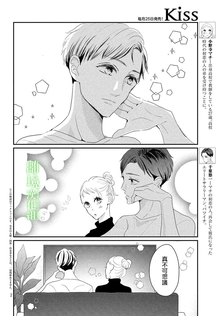 《小镇的千叶君》漫画最新章节第24话免费下拉式在线观看章节第【2】张图片