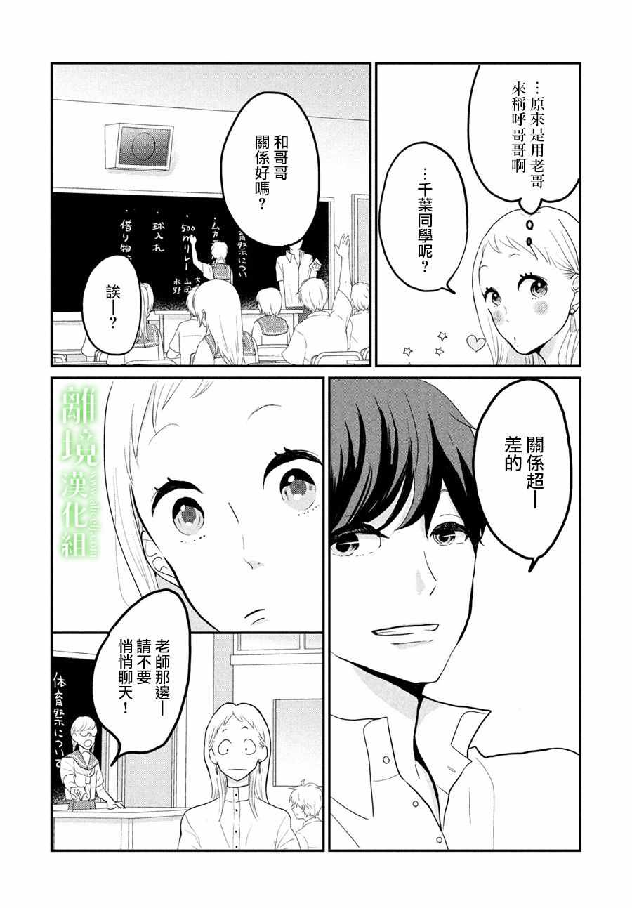 《小镇的千叶君》漫画最新章节第4话免费下拉式在线观看章节第【10】张图片