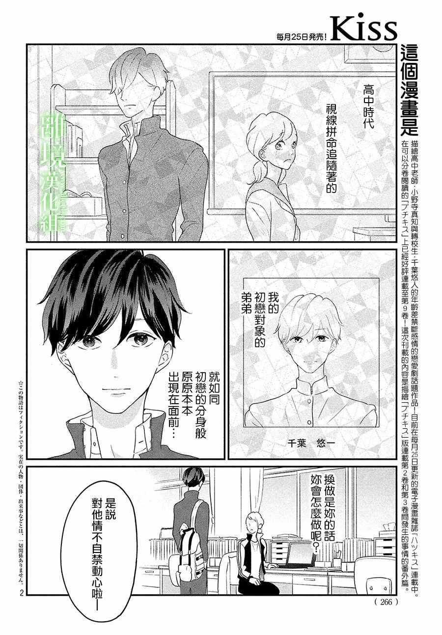 《小镇的千叶君》漫画最新章节番外篇01话免费下拉式在线观看章节第【2】张图片