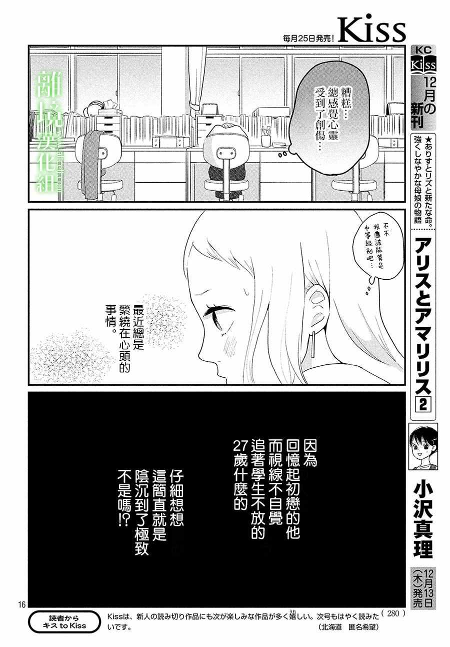 《小镇的千叶君》漫画最新章节番外篇01话免费下拉式在线观看章节第【16】张图片