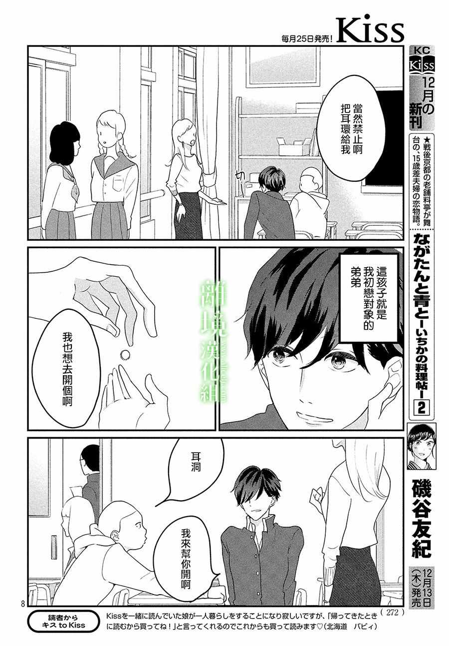 《小镇的千叶君》漫画最新章节番外篇01话免费下拉式在线观看章节第【8】张图片