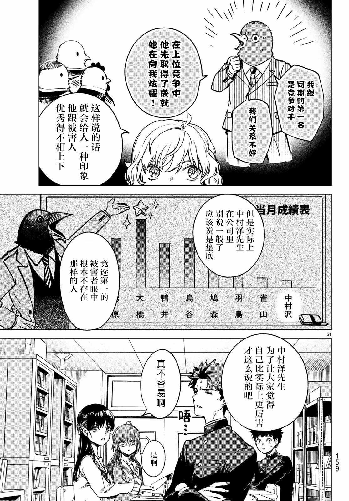 《虚构推理》漫画最新章节第29话 死者的不确切传言免费下拉式在线观看章节第【52】张图片