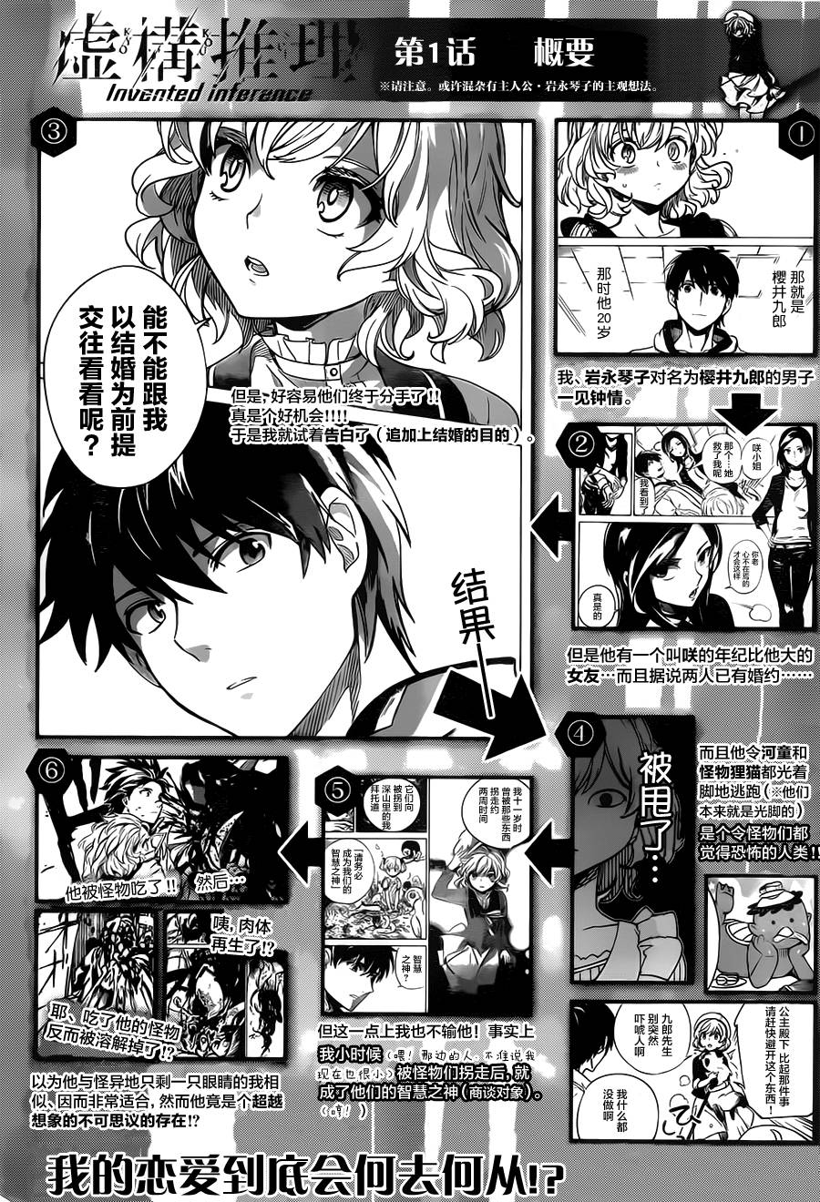 《虚构推理》漫画最新章节第2话 钢人的传闻免费下拉式在线观看章节第【1】张图片