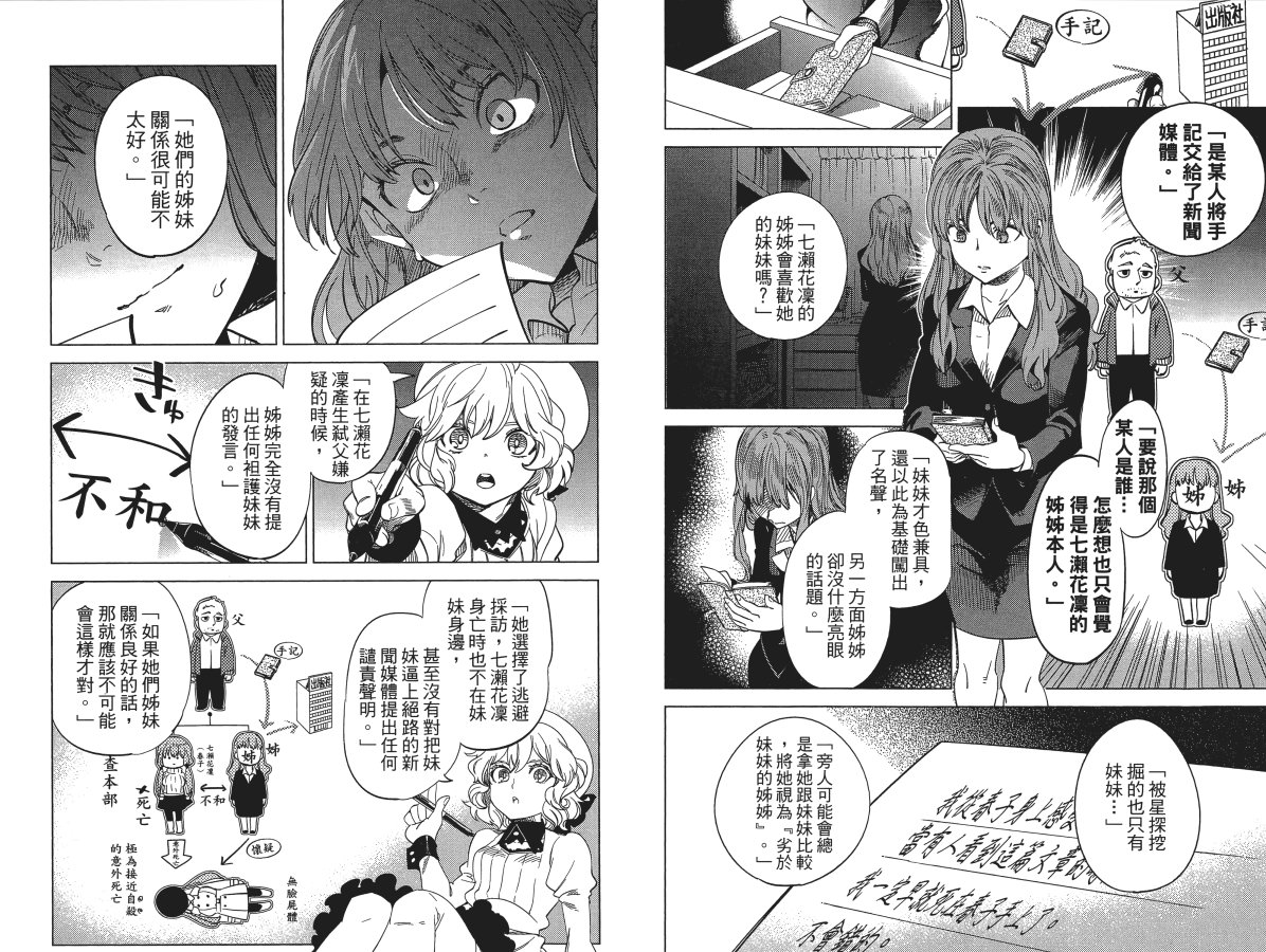 《虚构推理》漫画最新章节第6卷免费下拉式在线观看章节第【18】张图片