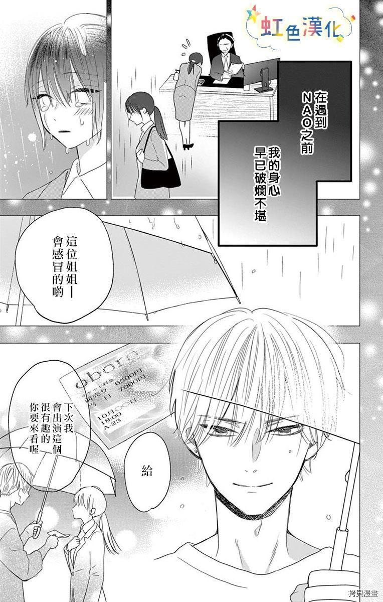 《和我推开始同居了》漫画最新章节第1话免费下拉式在线观看章节第【5】张图片