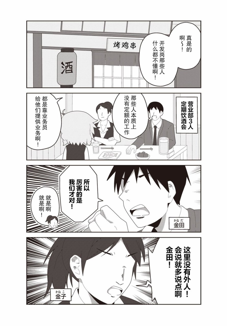 《这是工作哦！赤根小姐》漫画最新章节第12话免费下拉式在线观看章节第【2】张图片