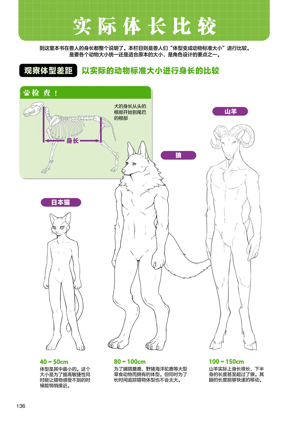 《兽人的描绘方法 -从真实系兽人到抽象系兽人》漫画最新章节第4话 海洋生物免费下拉式在线观看章节第【22】张图片