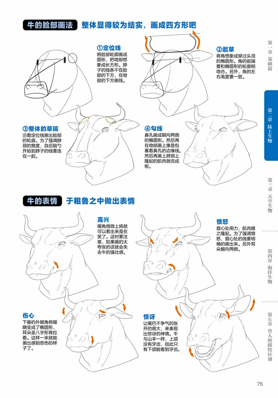 《兽人的描绘方法 -从真实系兽人到抽象系兽人》漫画最新章节第2.3话 陆上生物 有蹄类兽人的描绘方法免费下拉式在线观看章节第【18】张图片