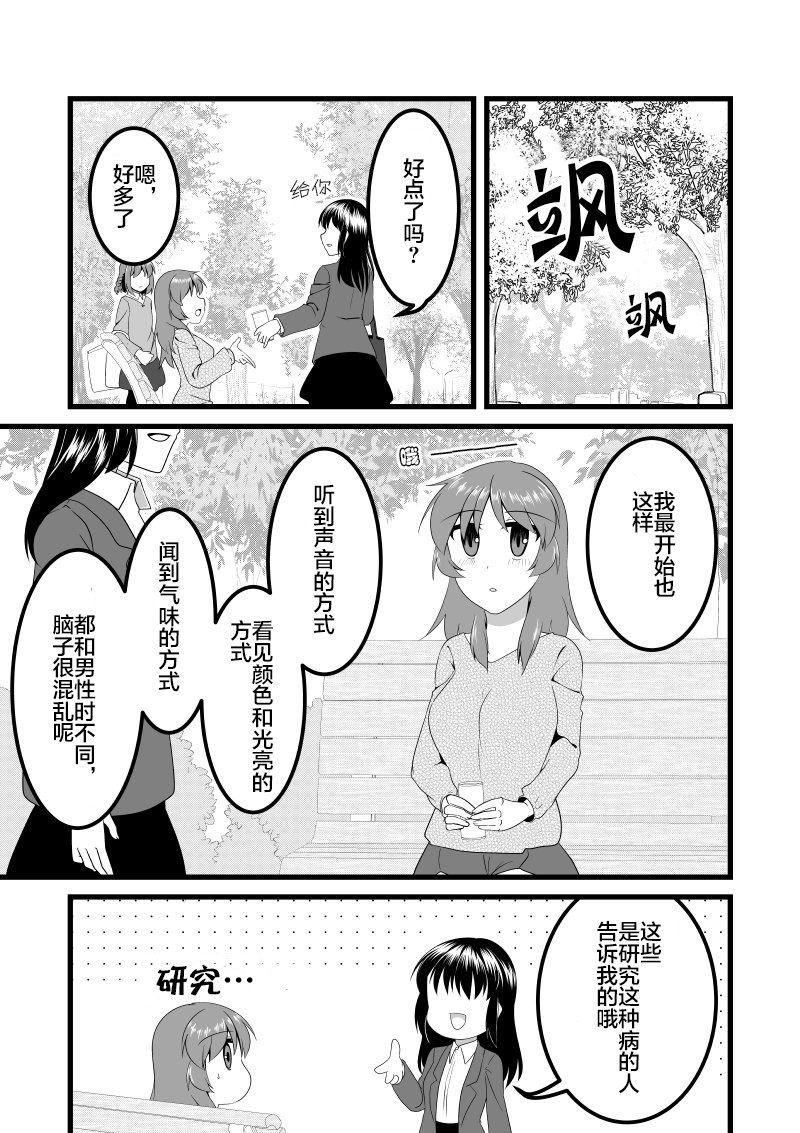 《爱上伪娘的我变成了女生！？》漫画最新章节第8话免费下拉式在线观看章节第【1】张图片