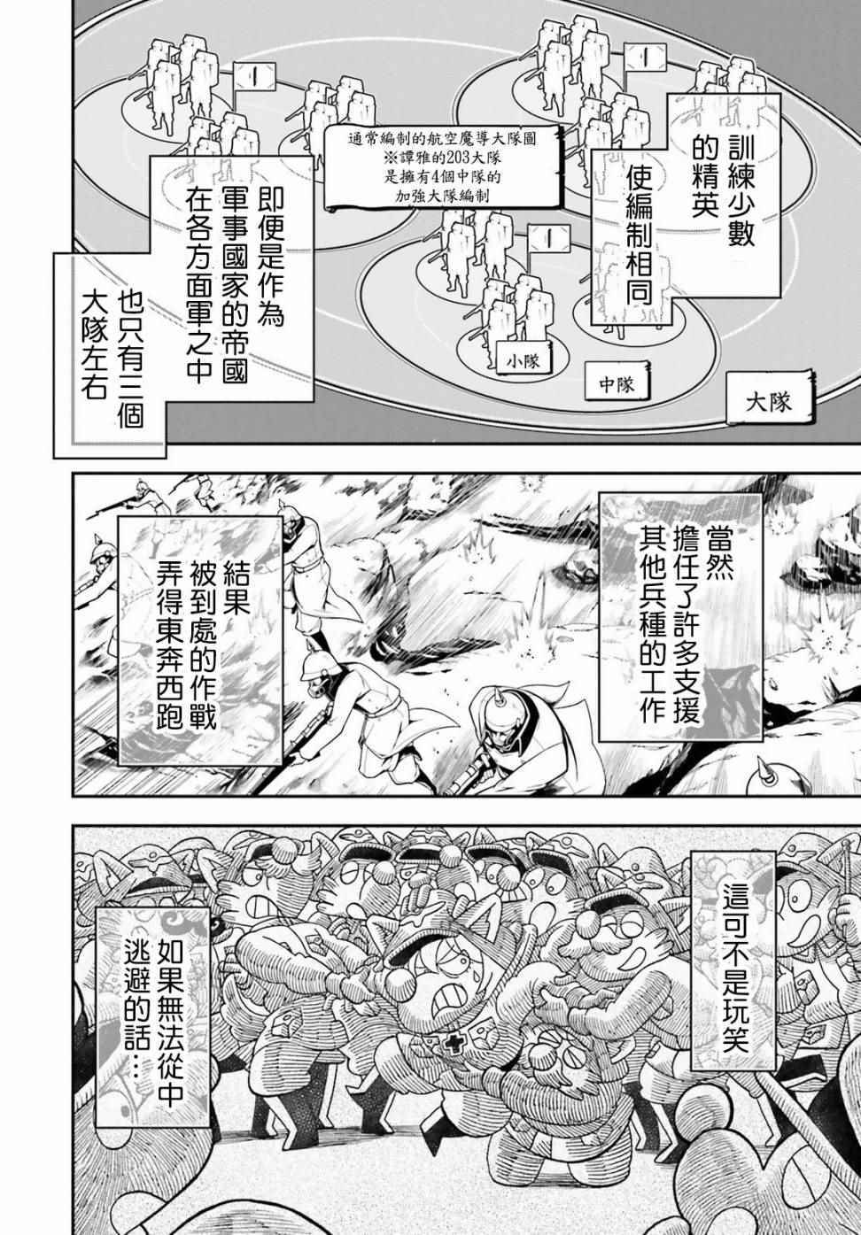 《幼女战记》漫画最新章节特别附录免费下拉式在线观看章节第【18】张图片