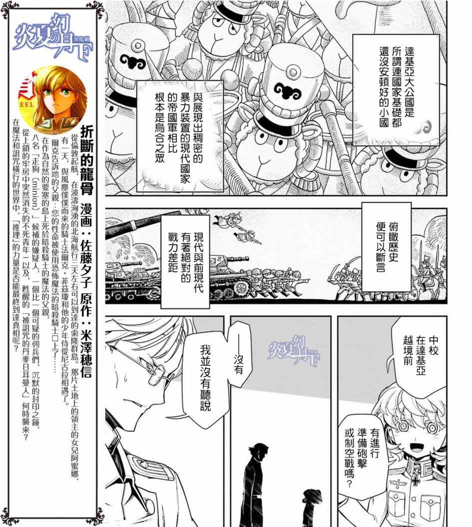 《幼女战记》漫画最新章节第12话免费下拉式在线观看章节第【20】张图片