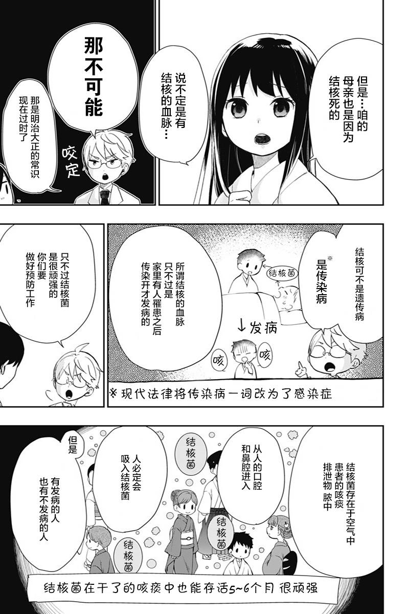 《昭和处女御伽话》漫画最新章节第35话 闪耀的决意免费下拉式在线观看章节第【14】张图片