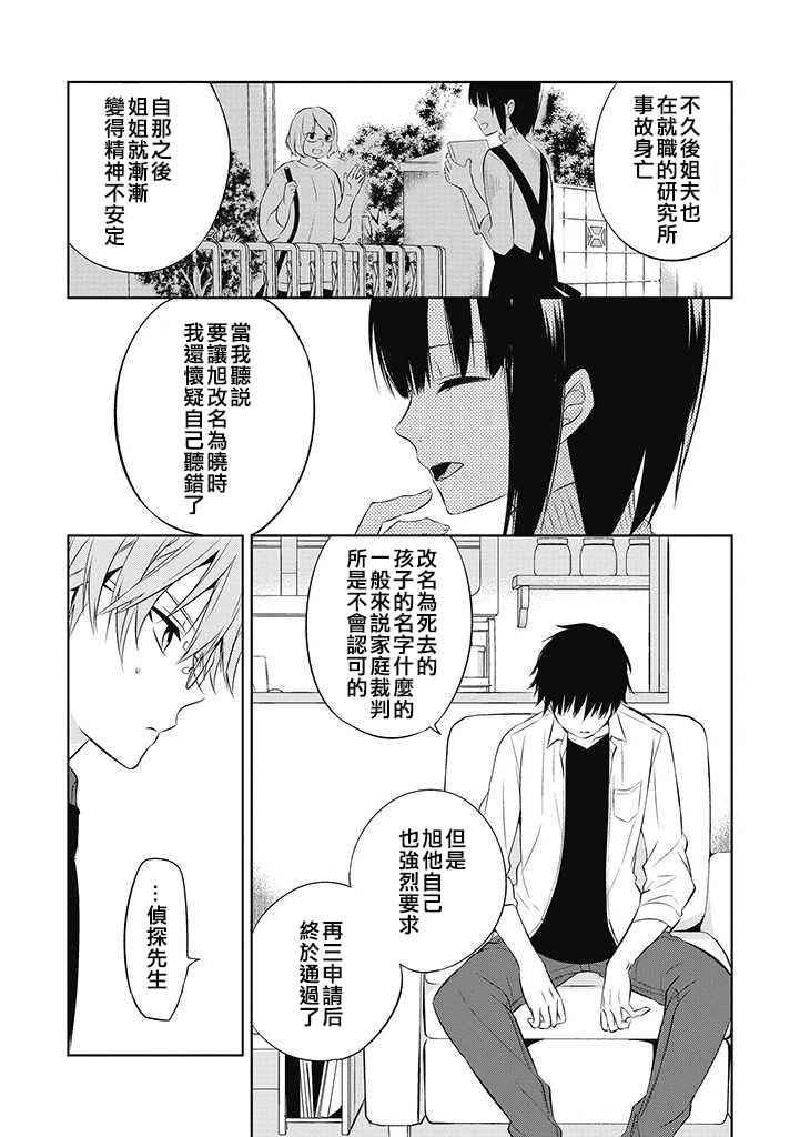 《中之人基因组》漫画最新章节第28话免费下拉式在线观看章节第【7】张图片