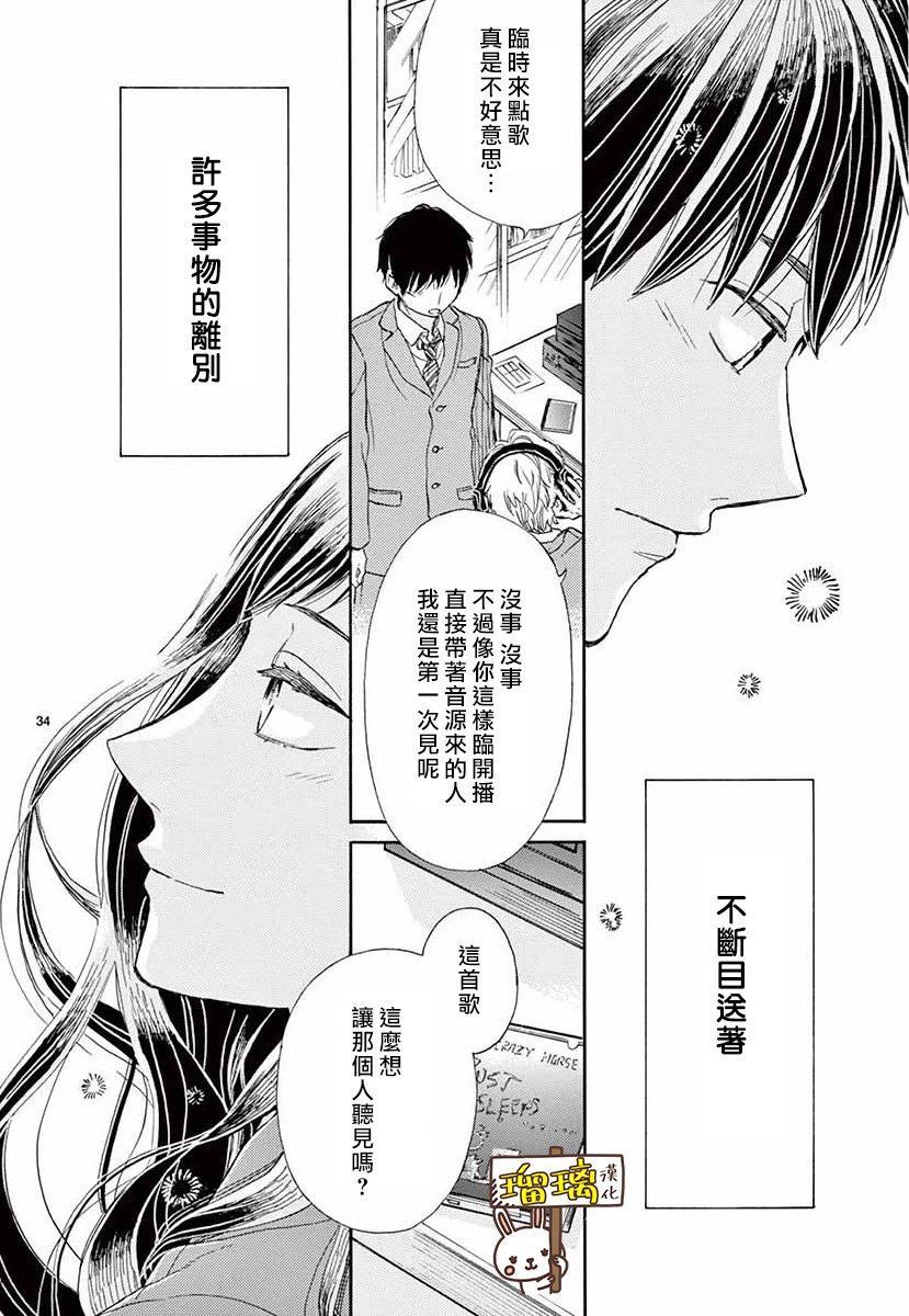 《魔女存在的教室》漫画最新章节第1话免费下拉式在线观看章节第【34】张图片