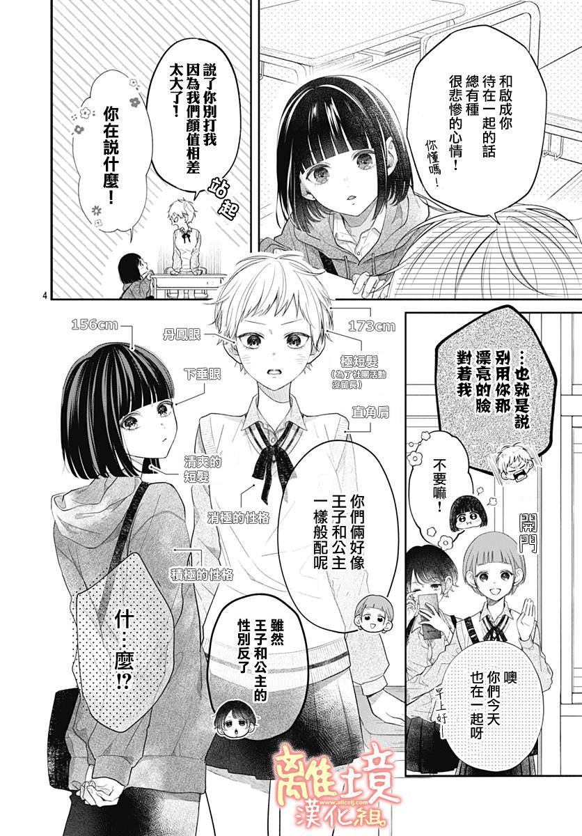 《我身边可爱的青梅竹马》漫画最新章节第1话免费下拉式在线观看章节第【4】张图片