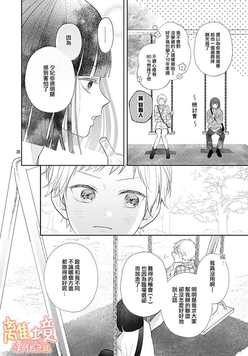 《我身边可爱的青梅竹马》漫画最新章节第1话免费下拉式在线观看章节第【28】张图片