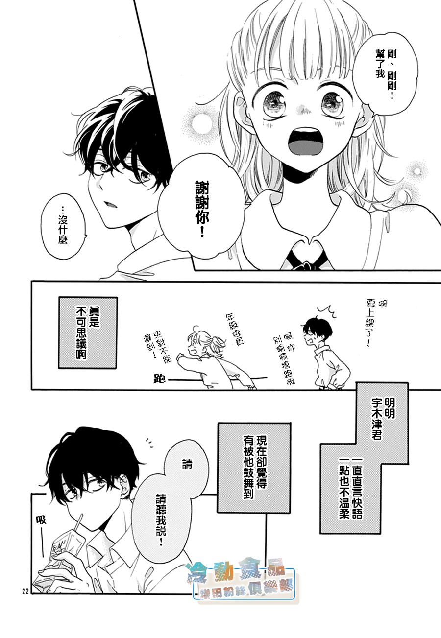 《再见，我的蓝色忧郁》漫画最新章节第1话免费下拉式在线观看章节第【22】张图片