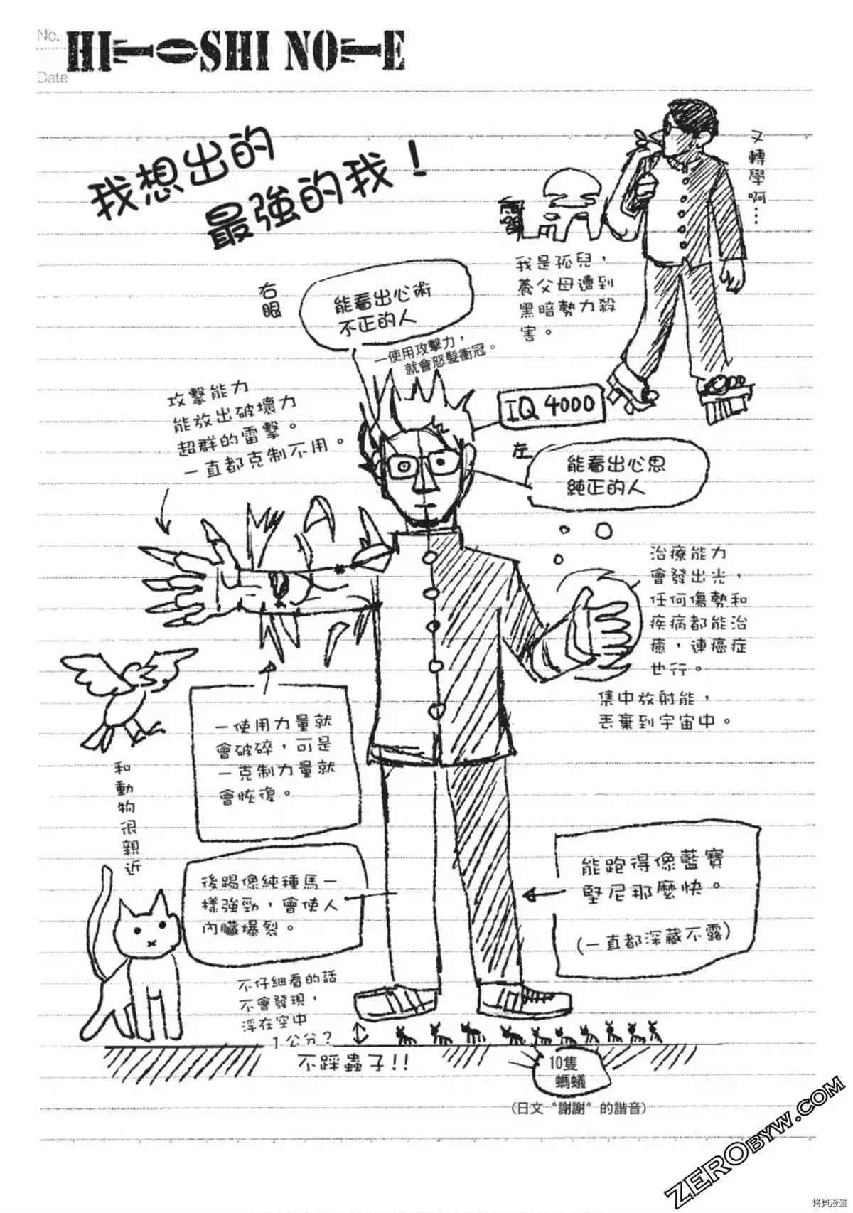 《ODDEYE BOY异眼少年》漫画最新章节第1卷免费下拉式在线观看章节第【190】张图片